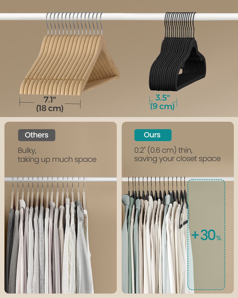 Velvet Clothes Hangers | Non Slip Space Saving Wardrobe Set