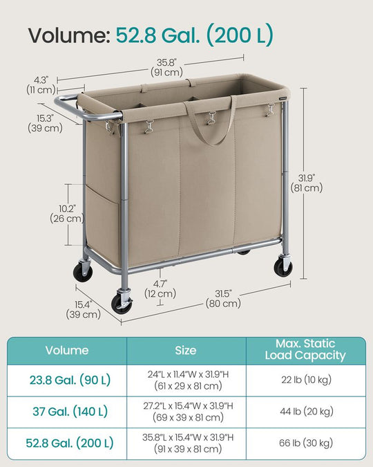 Rolling Laundry Basket | Wheeled Hamper with Steel Frame