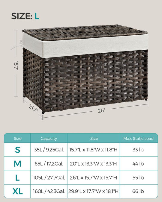 Large Storage Basket With Lid | Woven Hamper For Blankets
